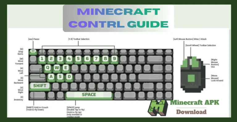minecraft pc control guide