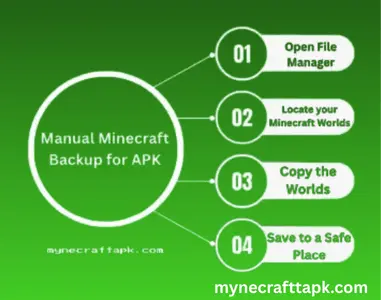 minecraft backup on andriod